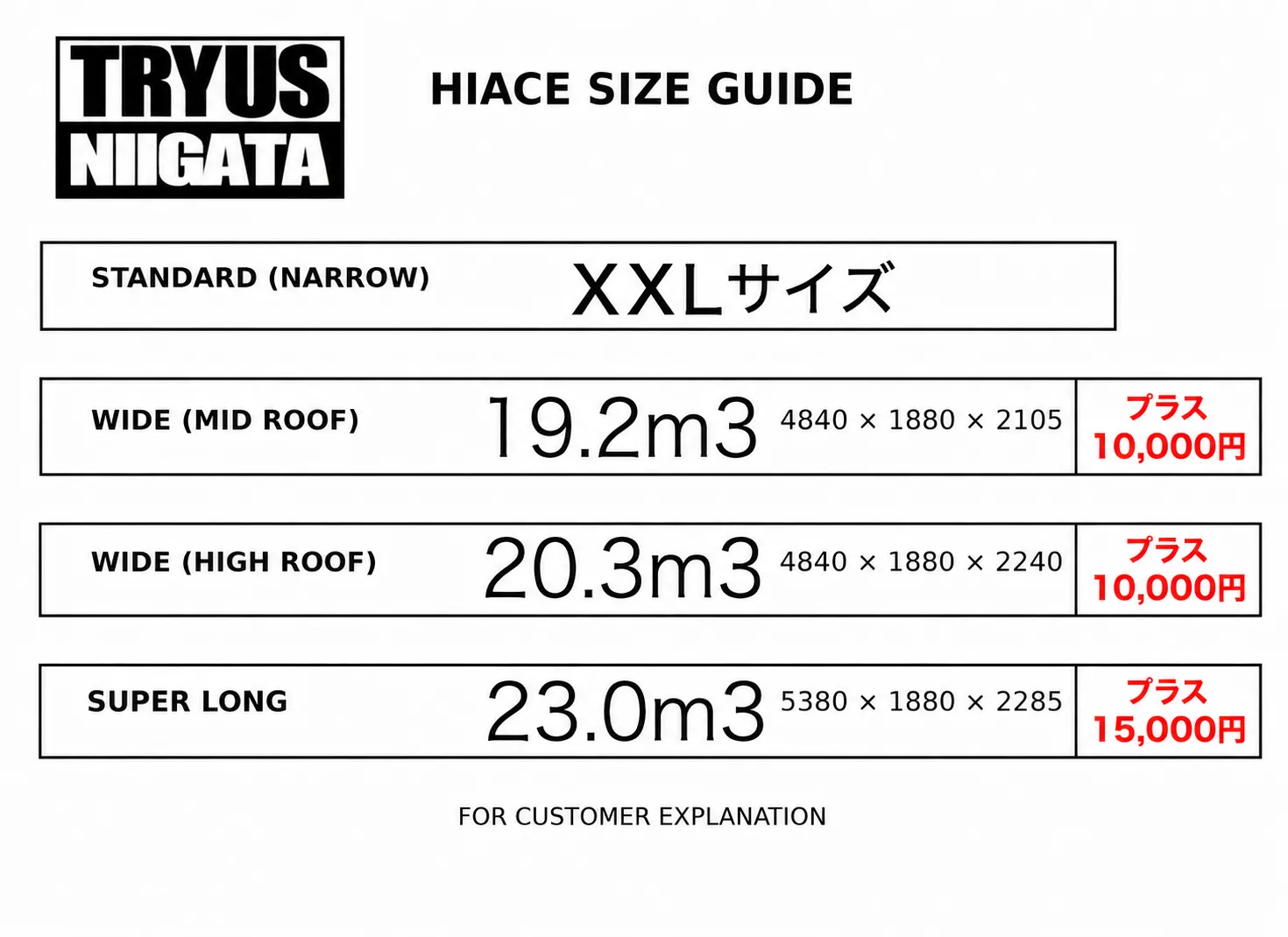 料金表 | 新潟県新潟市でカーコーティングならTRYUS NIIGATA